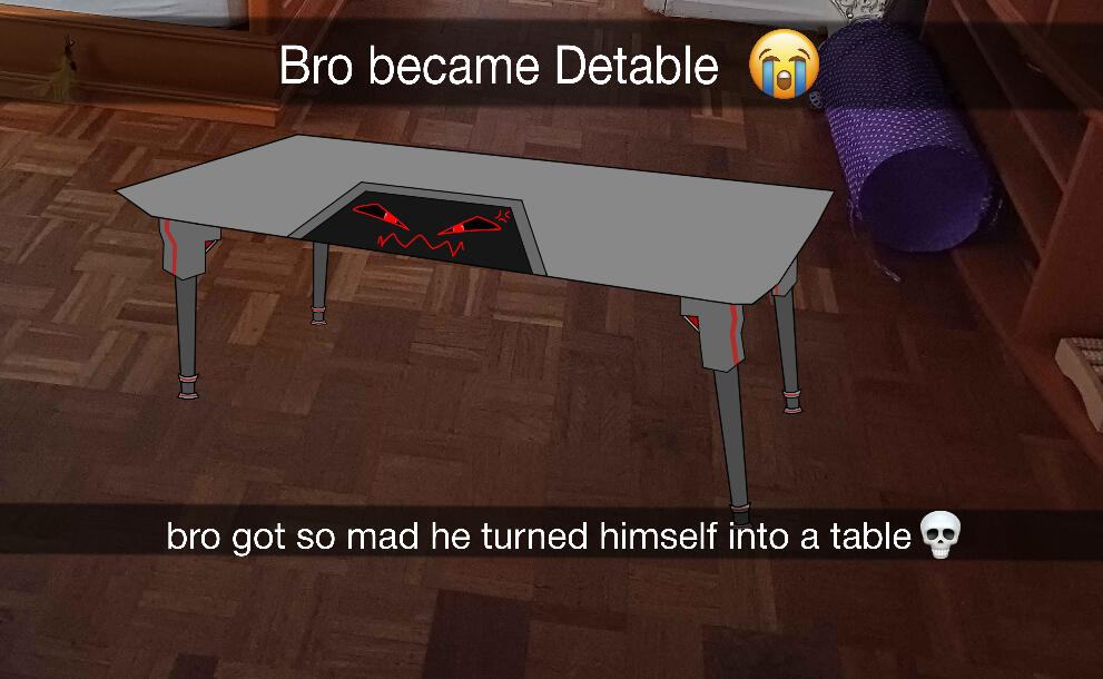 Meme by [ANONYMOUS]